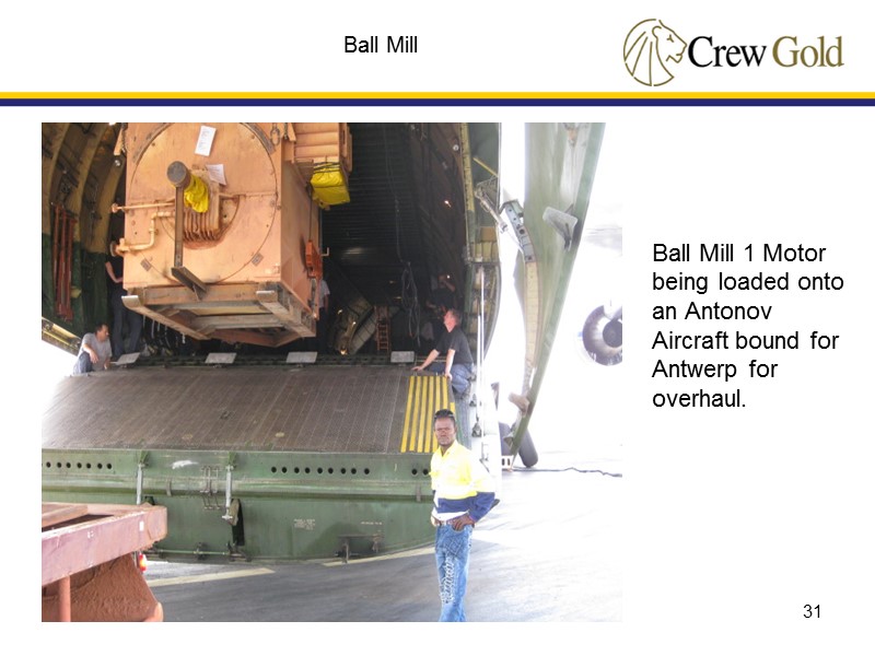 31 Ball Mill 1 Motor being loaded onto an Antonov Aircraft bound for Antwerp